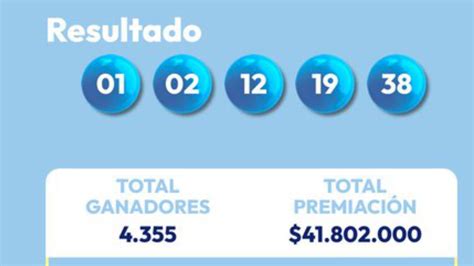 Comprobar los resultados del martes 6 de febrero de 2024 .